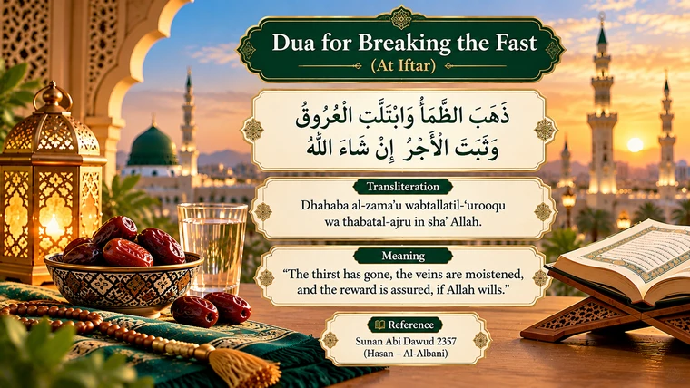 Dua for breaking the fast in Arabic with English transliteration, meaning and Sunan Abi Dawud 2357 reference.
